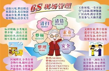 6S與我的生活