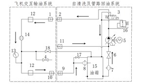 圖2-1 系統(tǒng)原理圖