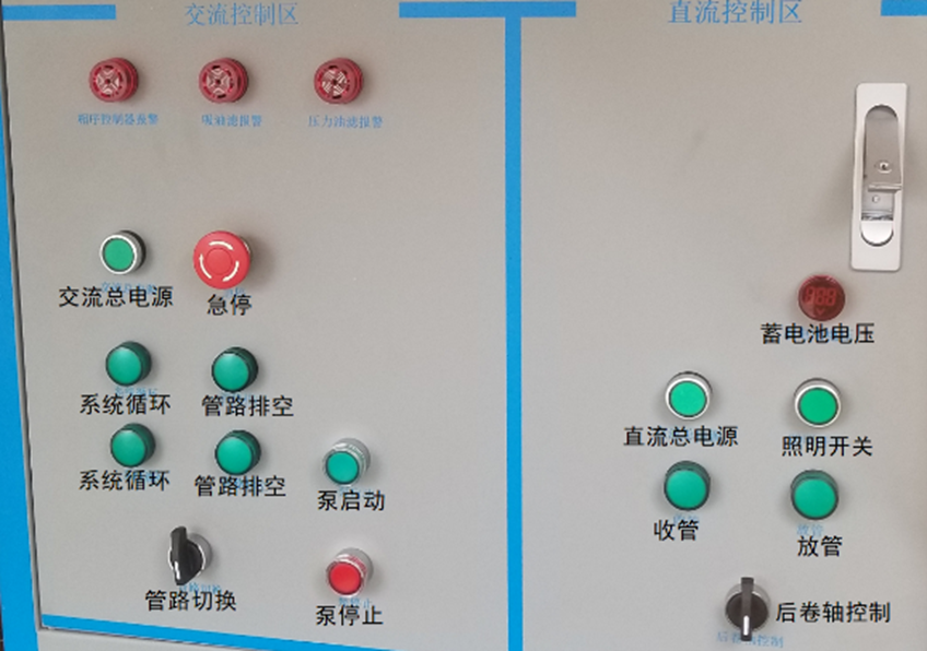 圖2-2 操作面板示