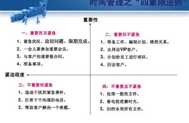 論時間管理