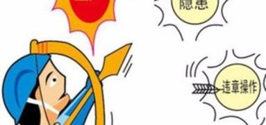 加強安全隱患排查，切實筑牢安全最后防線——成都富凱綜合管理部全面開展安全隱患排查整治工作